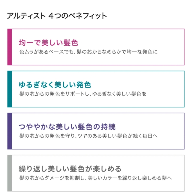資生堂プロ ULTIST アルティスト
