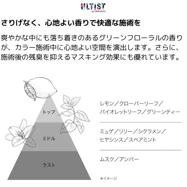 資生堂プロ ULTIST アルティスト