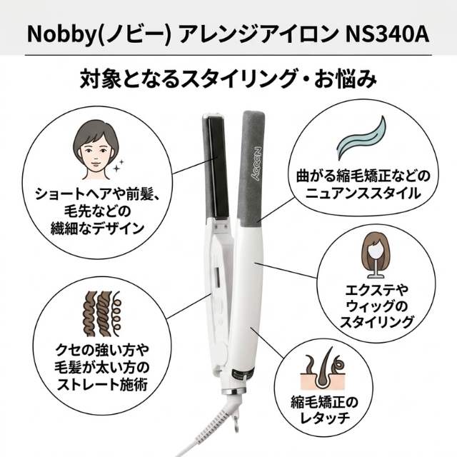 Nobby(ノビー) アレンジアイロン NS340A　金額なし