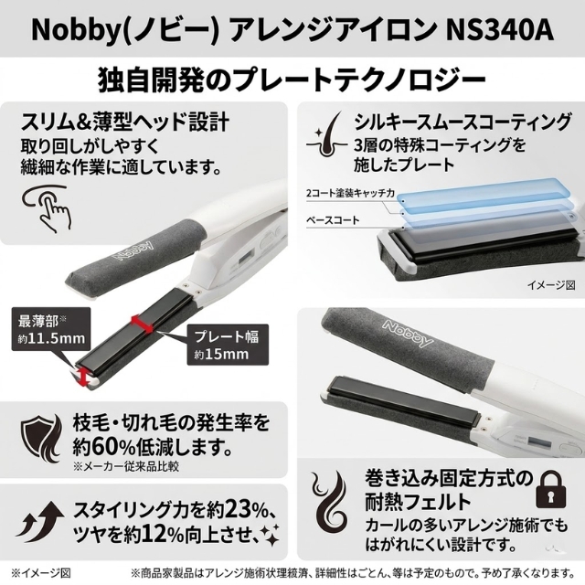 Nobby(ノビー) アレンジアイロン NS340A　金額なし