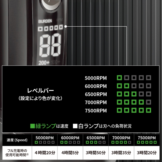 【先行予約】JRL FRESH FADE(フレッシュ フェード) 1040 バリカン
