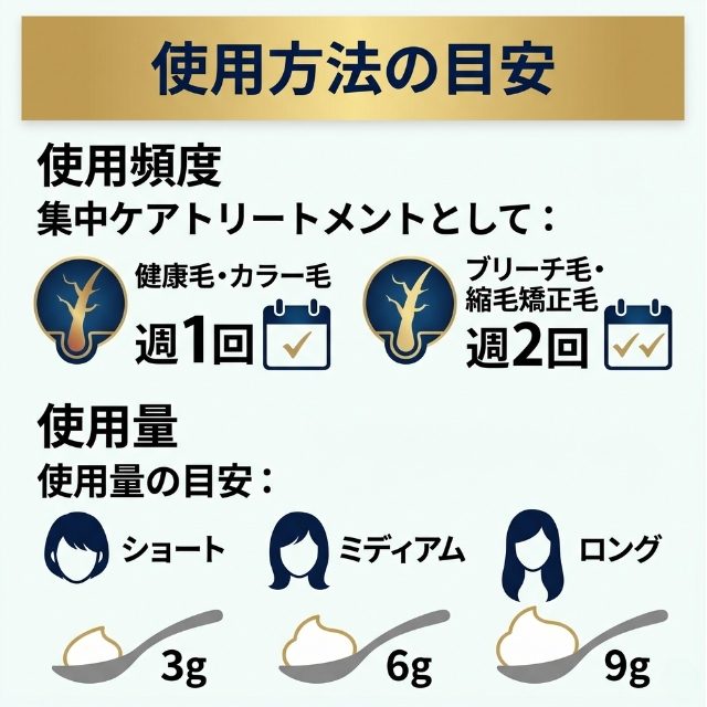 イロノワ ディープレックス プレミアム マスク 200g