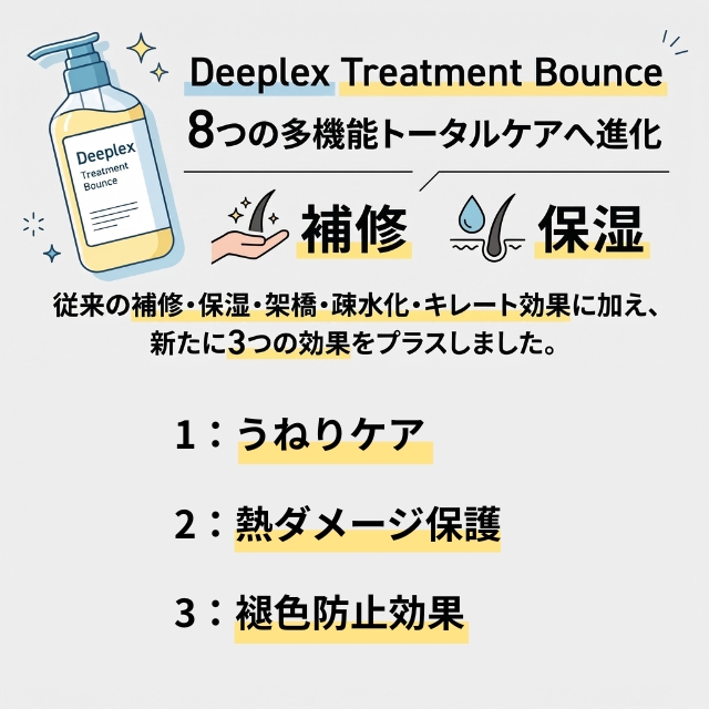 IRONOWA（イロノワ） Deeplex Treatment Bounce ディープレックス