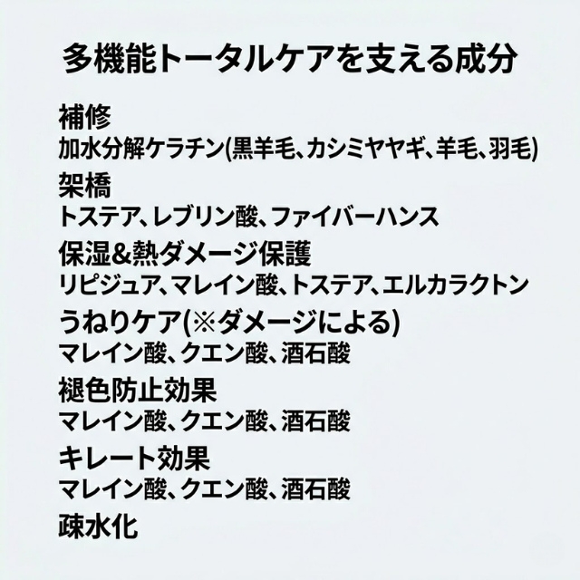 イロノワ ディープレックス トリートメント スムース
