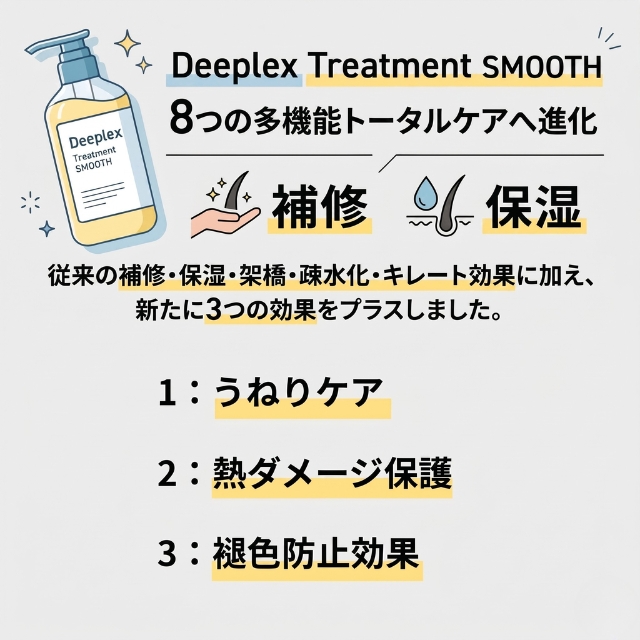 イロノワ ディープレックス トリートメント スムース
