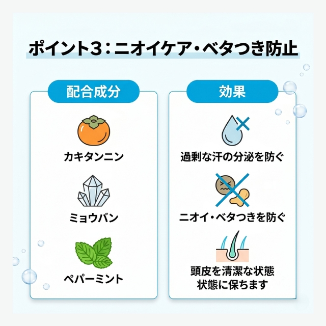 アジューダドルチェ アロマミントシャンプー 200ml