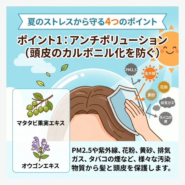 アジューダドルチェ アロマミントトリートメント 200g