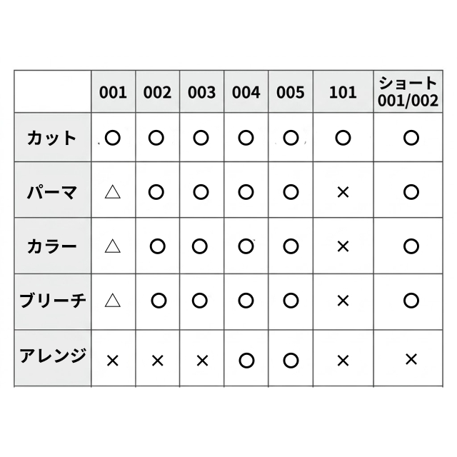 ファイブオリジナル ファイブウィッグ ショート 002