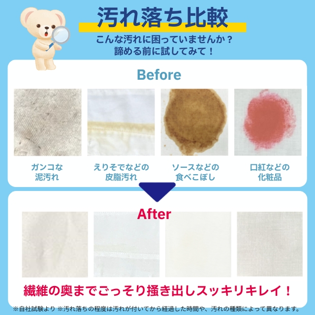 ファーファ ヨゴケシくん
