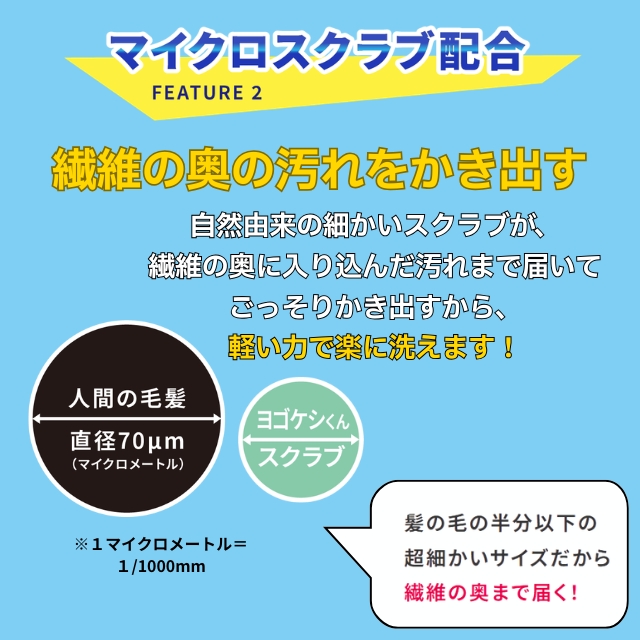 ファーファ ヨゴケシくん