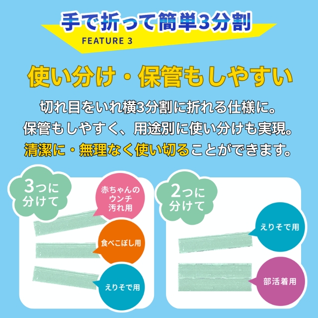 ファーファ ヨゴケシくん
