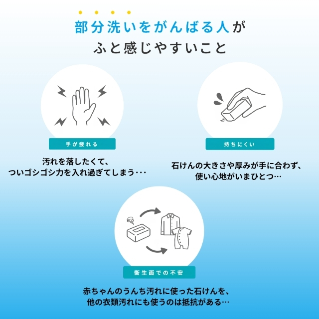 ファーファ ヨゴケシくん