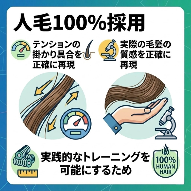 ユーカリ 国家試験ワインディング ウィッグ YJ/369W