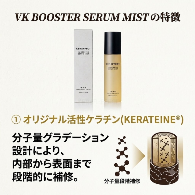 ケラフェクト VKブースターセラムミスト