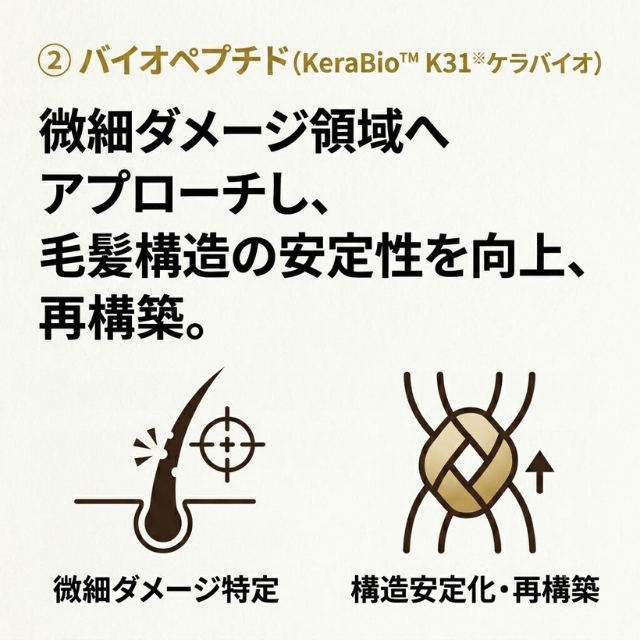 ケラフェクト VKブースターセラムミスト
