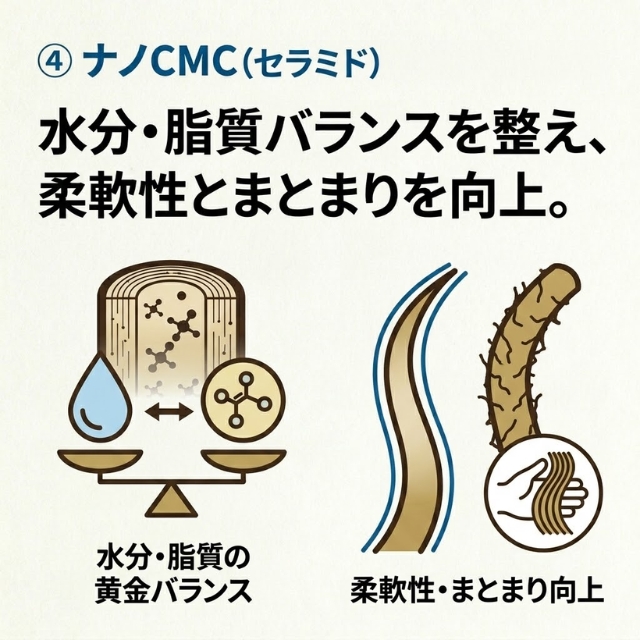 ケラフェクト VKブースターセラムミスト