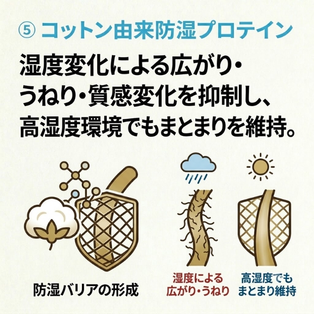 ケラフェクト VKブースターセラムミスト