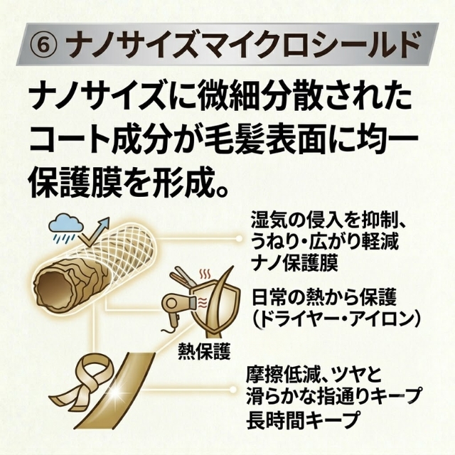 ケラフェクト VKブースターセラムミスト