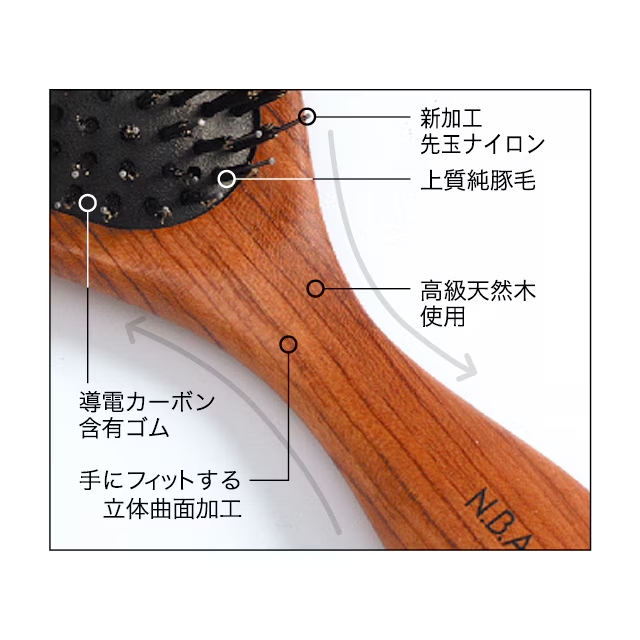 NBAA ブロークッションブラシ ナチュラルウッド