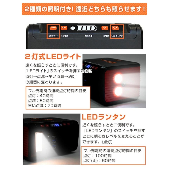 EVERBright メガパワーステーション**