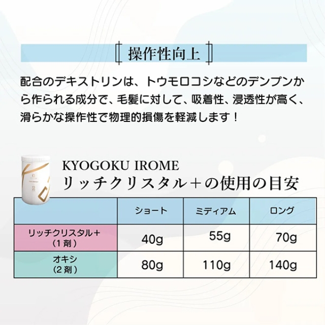 KYOGOKU リッチクリスタル ＋(プレミアムブリーチ) 500g