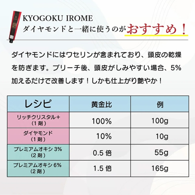 KYOGOKU リッチクリスタル ＋(プレミアムブリーチ) 500g