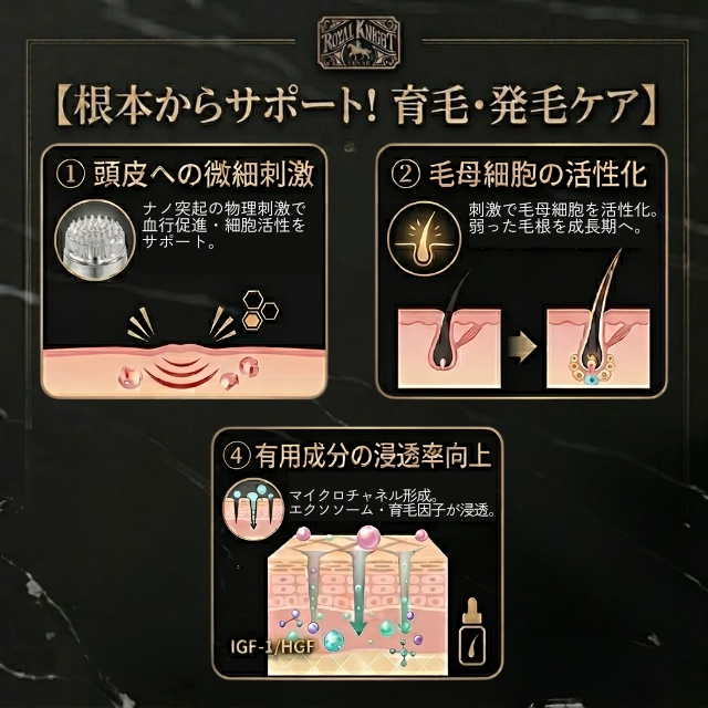 MSD100 マイクロシリコンダーマ