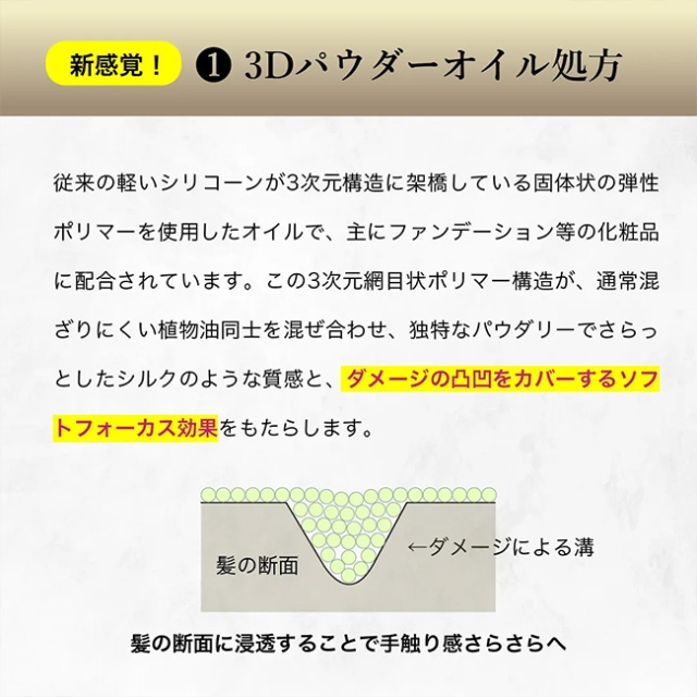 KYOGOKU シグネチャーオイル 48ml**