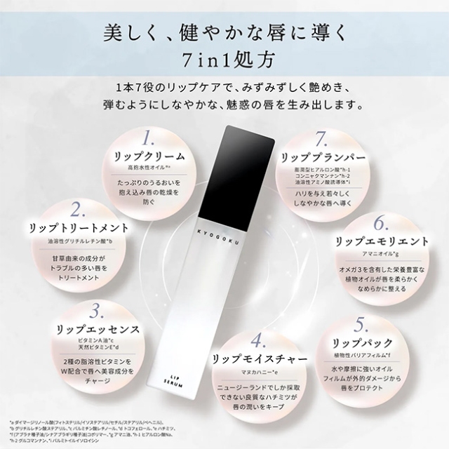 KYOGOKU リップセラム 6ml**