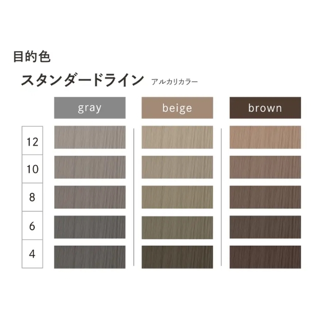 クロマテック(CHROMATECH) キレートオキシ 2000ml