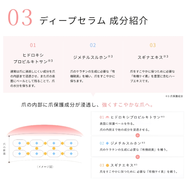 KOWA ディープセラム 6.6ml
