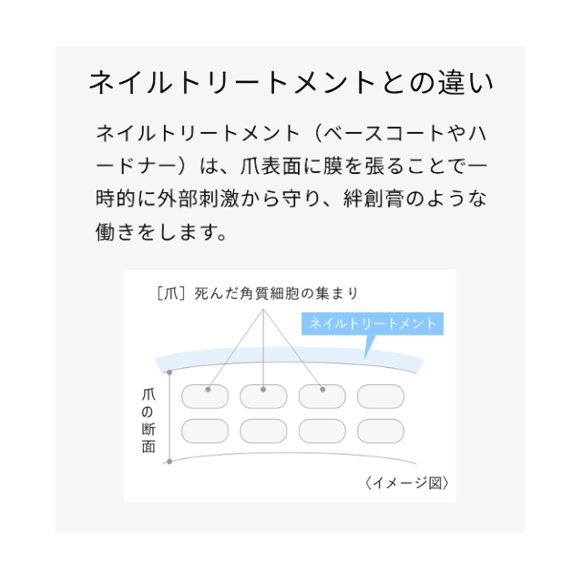 KOWA ディープセラム 6.6ml