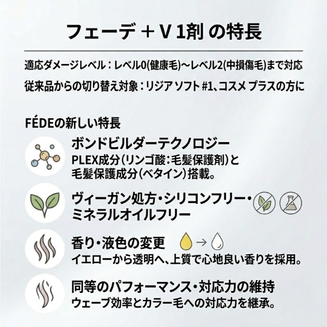 フェーデ + V 400ml