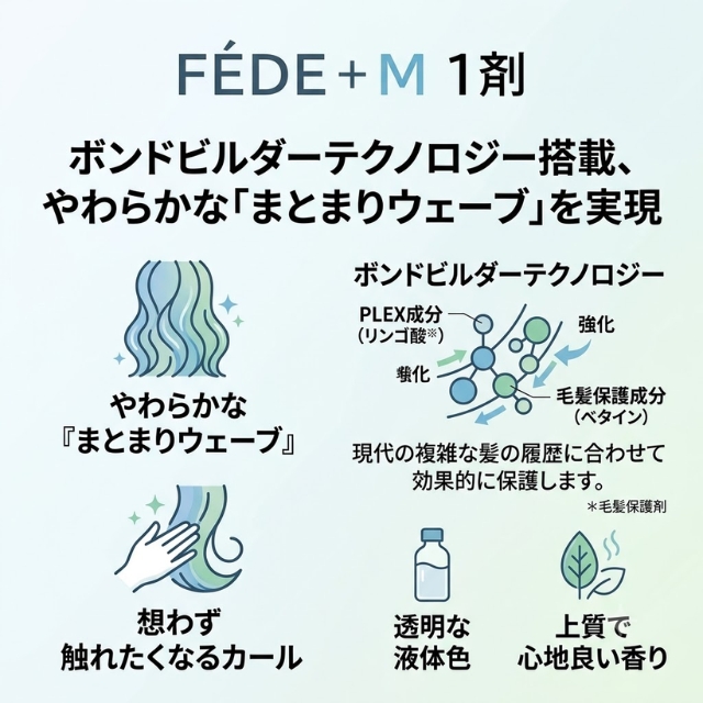 フェーデ+ M 400ml