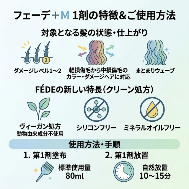 フェーデ+ M 400ml
