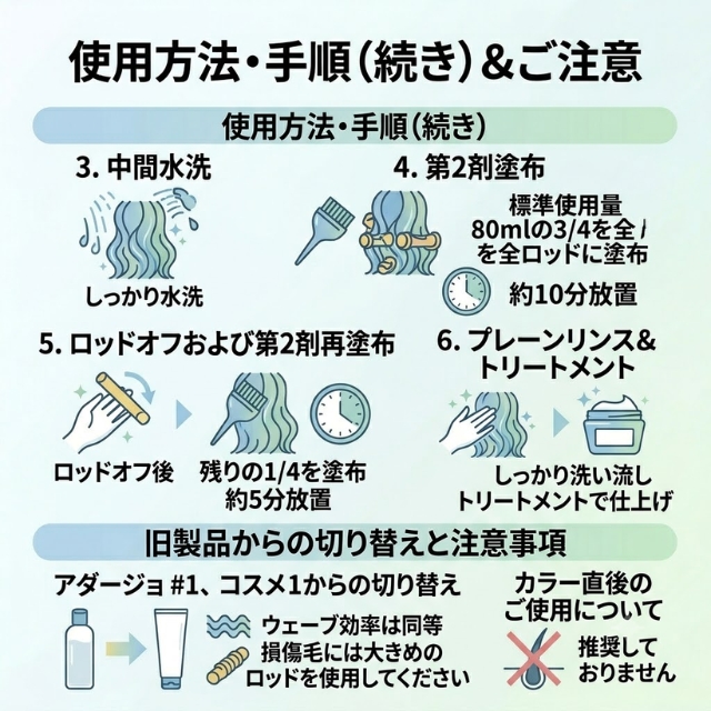 フェーデ+ M 400ml