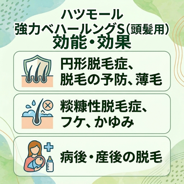 ハツモール ベハールングS
