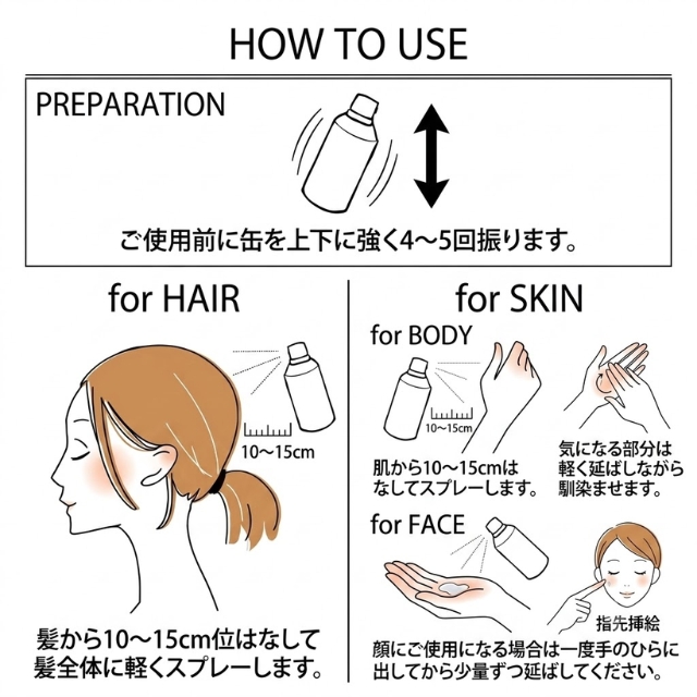 ナプラ ミーファ フレグランスＵＶスプレーSPF50 PA++++