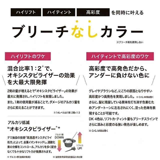 デミ トイロクション ブリーチレスライン 80g