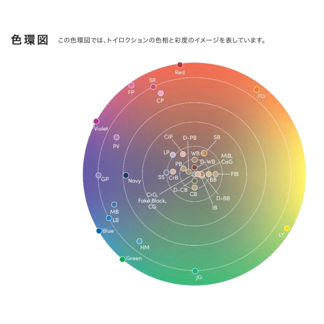 デミ トイロクション ブリーチレスライン 80g