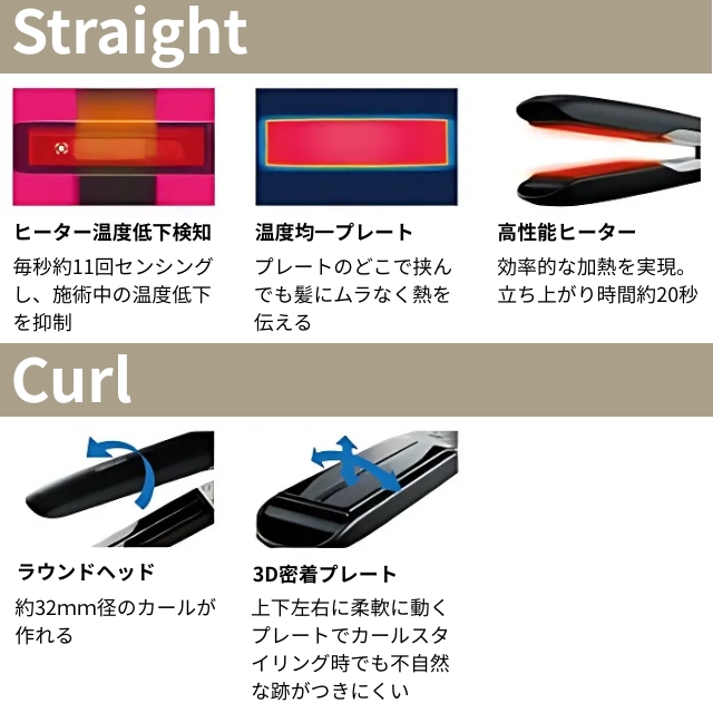パナソニック ストレートアイロン ナノケア プロモデル EH-HSOEK*