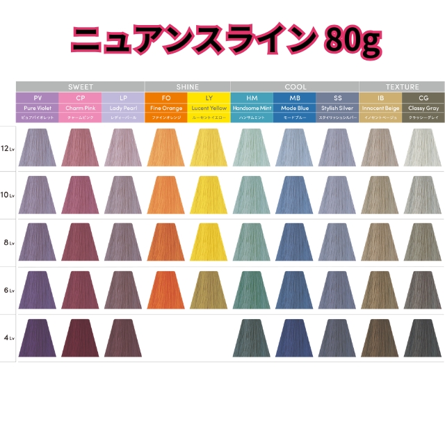 デミ トイロクション