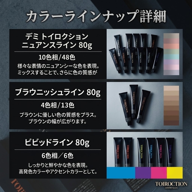 デミ トイロクション