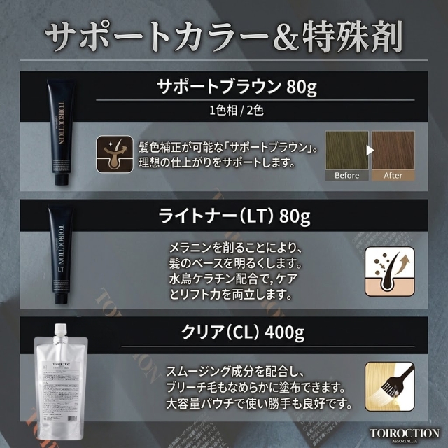 デミ トイロクション