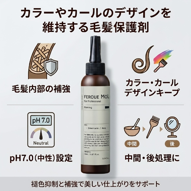 サンコール フェルエ モル ヘミング