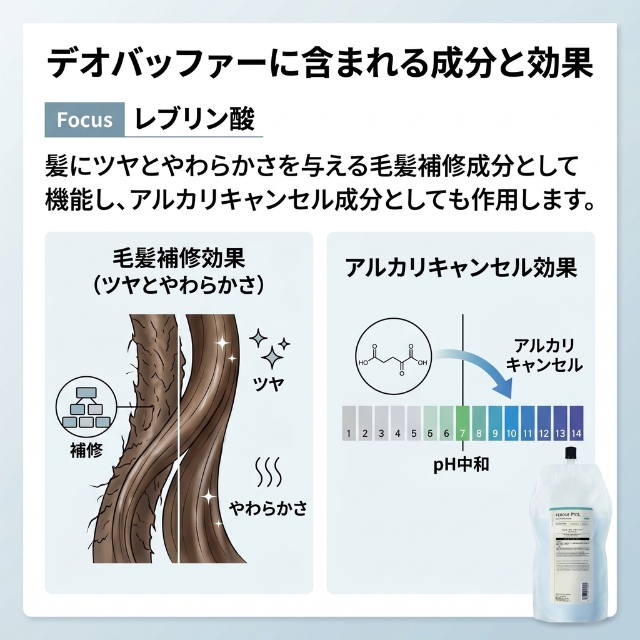 サンコール フェルエ モル デオバッファー 800ml