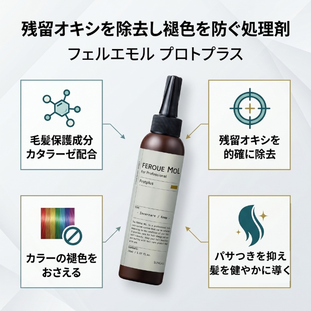 サンコール フェルエ モル プロトプラス