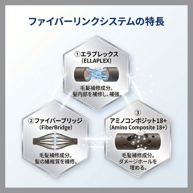 サンコール フェルエ モル カラーエンドケア