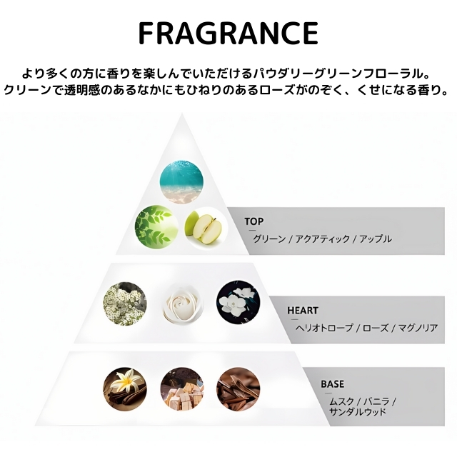 ファイバープレックス ボンド シャンプー 250ml