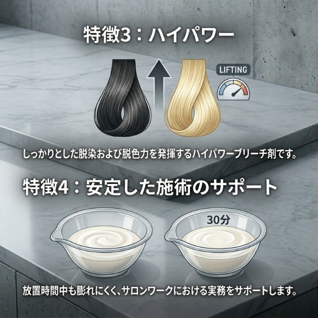 デミ トイロクション ブリーチ 500g